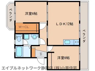 静岡県静岡市葵区昭府1丁目【マンション】の間取り