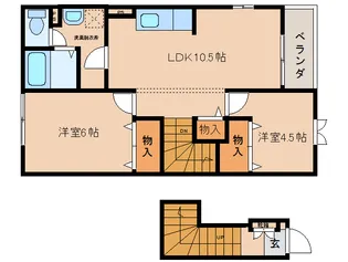 コンフォール南B【2階】の間取り