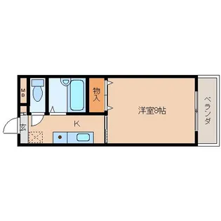ウィル新大宮【103号室】の間取り