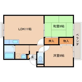 ウインド谷口【2階】の間取り