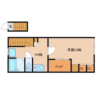 レオパレスリバーヒル【2階】の間取り