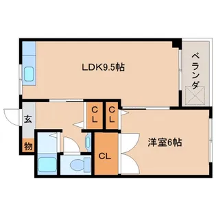 サンハイツ新大宮A棟【2階】の間取り