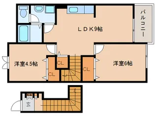 ジュネスメゾン【2階】の間取り