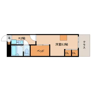 レオパレスブルーメ【2階】の間取り