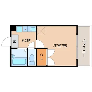 レオパレスナカノ【2階】の間取り