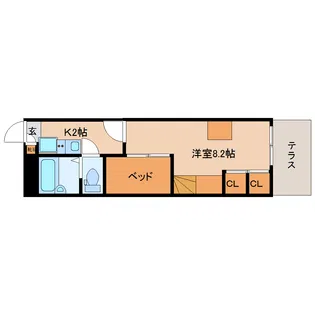 レオパレスグランディール【202号室】の間取り