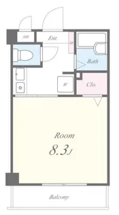 クリーンガーデン御茶ノ水【5階】の間取り