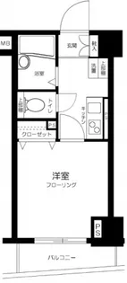 フェニックス日本橋浜町公園【6階】の間取り