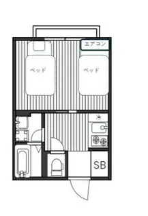 カルム浅草今戸【6階】の間取り