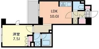 エスティメゾン千石【1階】の間取り