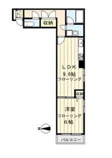 ヴィクトリー鈴木【2階】の間取り