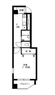 グランドール【2階】の間取り