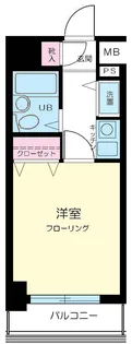アドリーム千駄木【5階】の間取り