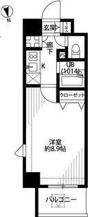 プレール・ドゥーク御徒町【3階】の間取り
