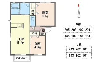 ヴィラ・プロスパー C【2階】の間取り