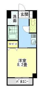 フルリール松浦Ⅱ【2階】の間取り