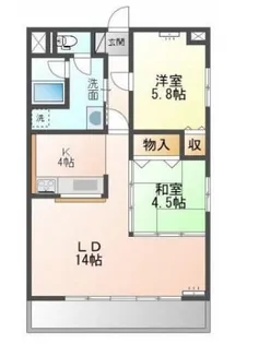 沖野上壱番館【2階】の間取り