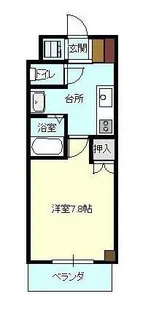 F&Fアビタシオン【5階】の間取り