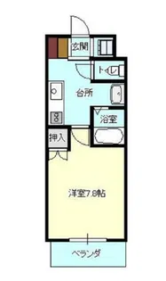 F&Fアビタシオン【2階】の間取り