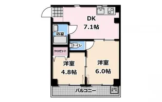 2DKの間取り画像
