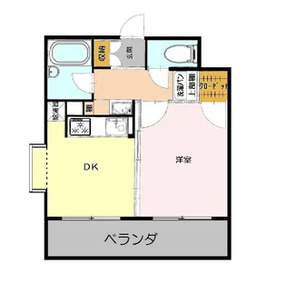 コスモス南蔵王【8階】の間取り