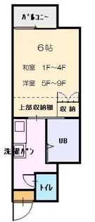 大福マンションⅡ【3階】の間取り