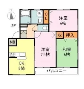 佐藤コーポ(東手城)【2階】の間取り