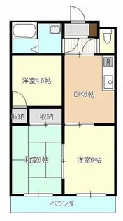 3DKの間取り画像