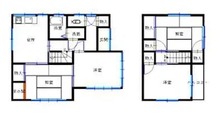 広島県福山市西深津町5丁目【一戸建】の間取り