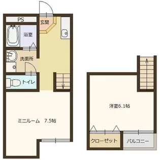THE CITY姫路獨協大学前【102号室】の間取り