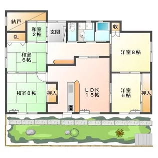 すまいるJYONAN【1階】の間取り