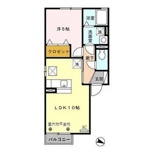 ステラ寿(ヒサ)【1階】の間取り