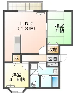 ライジングサンⅡ【1階】の間取り