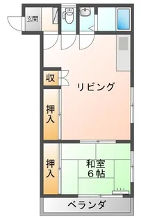 池之坊ハイツ【208号室】の間取り