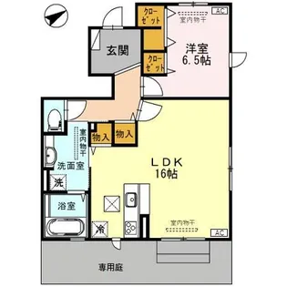 パストラル【1階】の間取り