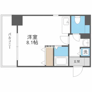 La Douceur難波東【207号室】の間取り