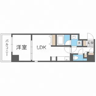 ブラービ南船場【301号室】の間取り