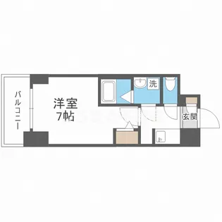 S−RESIDENCE福島玉川Deux【1203号室】の間取り