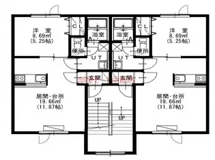 ノーザンハット【1階】の間取り