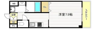 IL MALE【2階】の間取り