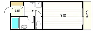 アベニュー西住之江【3階】の間取り