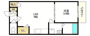 GRANDIR大和田【2階】の間取り