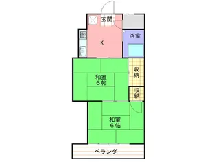 長野県長野市大字安茂里大門【アパート】の間取り