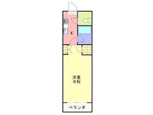 長野県長野市三輪10丁目【アパート】の間取り