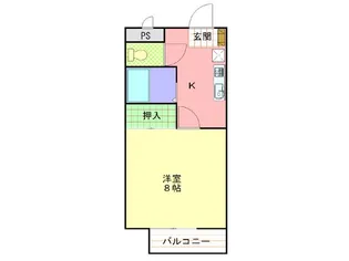 長野県長野市平林1丁目【アパート】の間取り