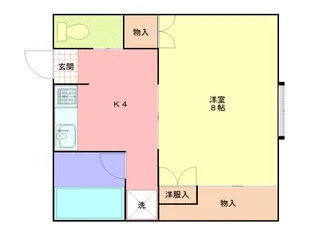 長野県長野市中御所5丁目【アパート】の間取り