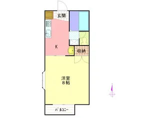 長野県長野市大字長野東町【アパート】の間取り