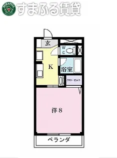 ラシックK【101号室】の間取り