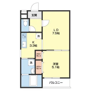 フジパレス北新金屋丁【201号室】の間取り