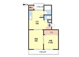 東和コーポラス【207号室】の間取り